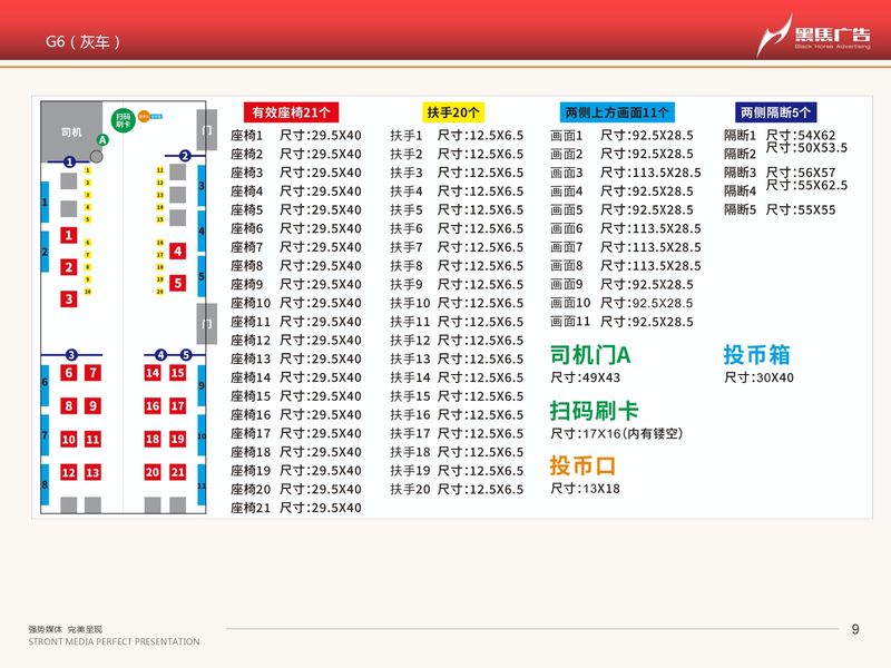 河南黑馬-戶外媒體一覽_page-0009